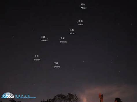 北斗七星照片|93,639 個「北斗七星」相關素材，包含圖片、庫存照片、3D 物體。